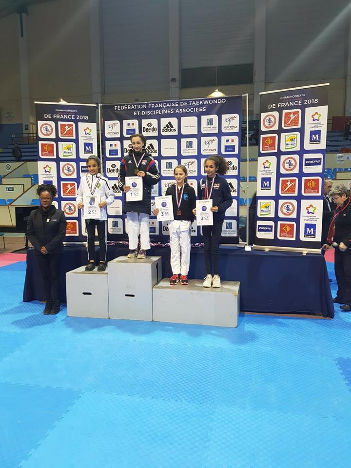 Marwa IKHRAZZEN : médaille de bronze junior !