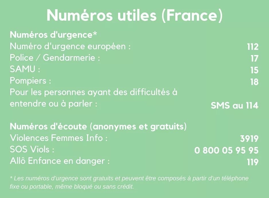Principaux numéros d'urgence