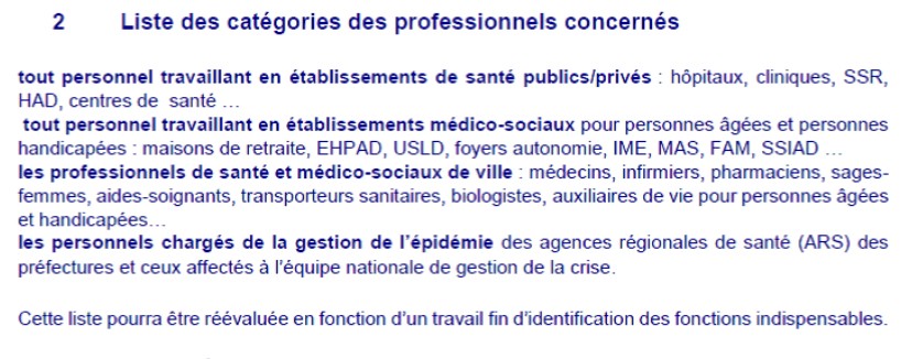 Détails de l'ensemble des professions concernées