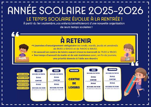 LE TEMPS SCOLAIRE ÉVOLUE À LA RENTRÉE
